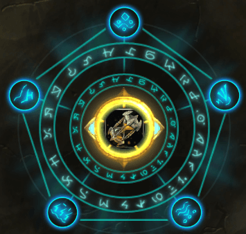 Mythic+ Bundle